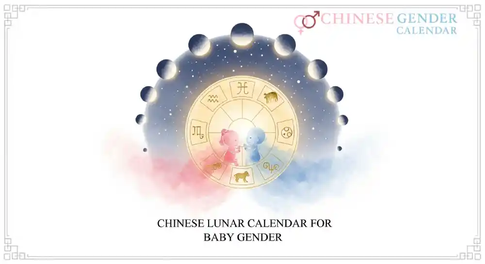 Chinese Lunar Calendar